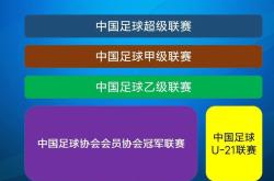开云官方app入口-中国足球联赛赛季工作计划实施，球队备战