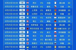 开云体育平台APP-包含欧洲杯热门球队遭遇意外,小组出线形势不明的词条