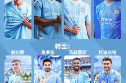 开云体育中国-曼城客场大破对手，提前锁定小组头名的简单介绍