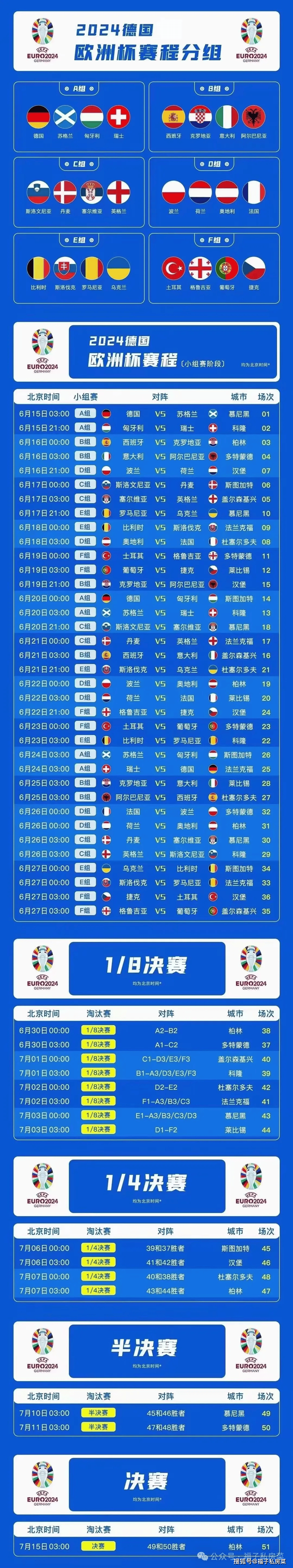 包含欧洲杯热门球队遭遇意外,小组出线形势不明的词条 包含欧洲杯热门球队遭遇意外,小组出线形势不明的词条