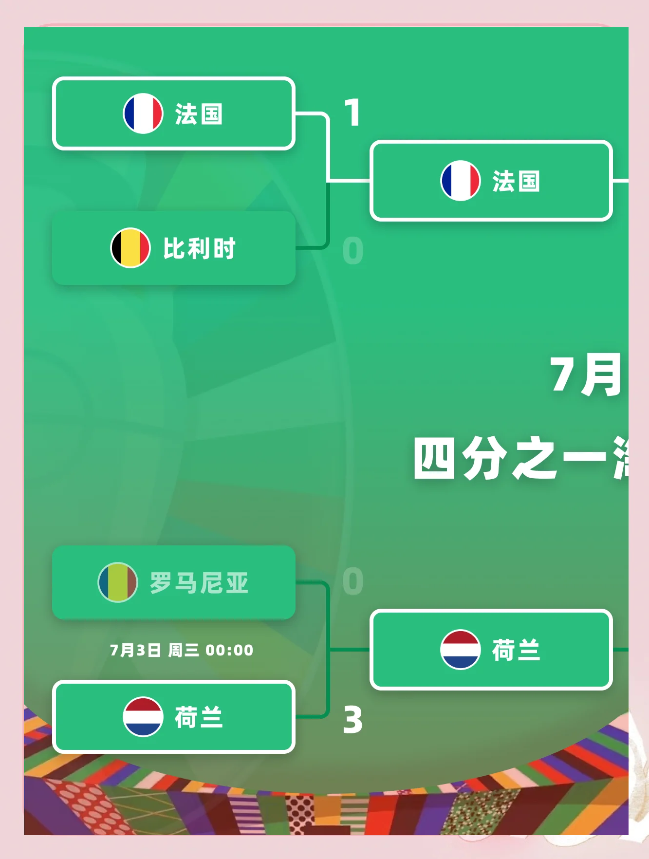 比利时力克俄罗斯,2-0晋级欧洲杯八强的简单介绍 比利时力克俄罗斯,2-0晋级欧洲杯八强的简单介绍